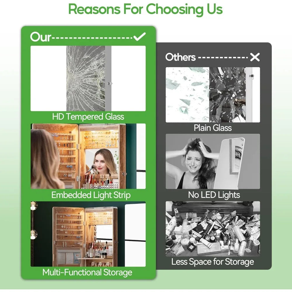 Wall-Mounted 47.2 Full-Length Mirror Jewelry Organizer with Over-the-Door Hanging Option